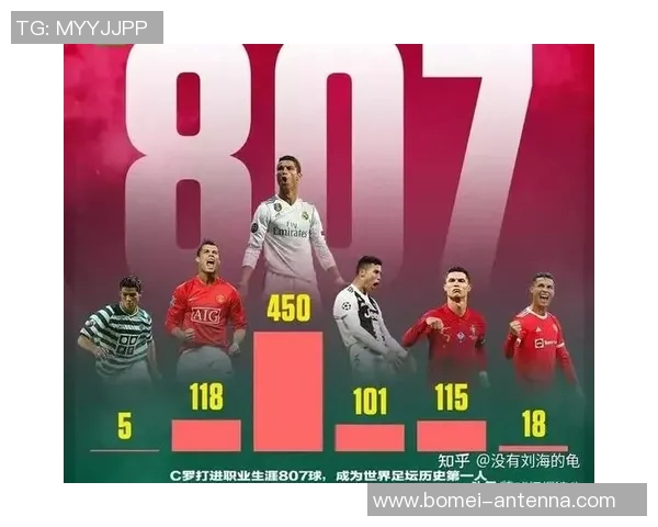 足球明星身价与年薪的比例分析及其对职业生涯的影响探讨